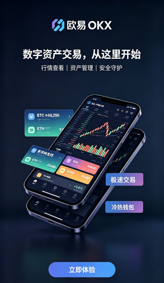 欧交易所平台app充值买币配图
